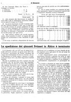 giornale/RAV0144496/1946-1948/unico/00000470