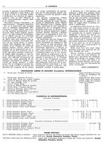 giornale/RAV0144496/1946-1948/unico/00000570