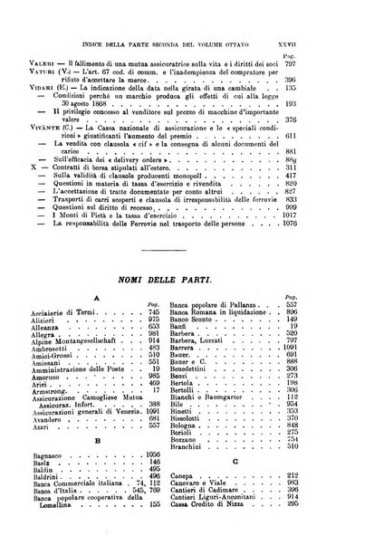 Rivista del diritto commerciale e del diritto generale delle obbligazioni