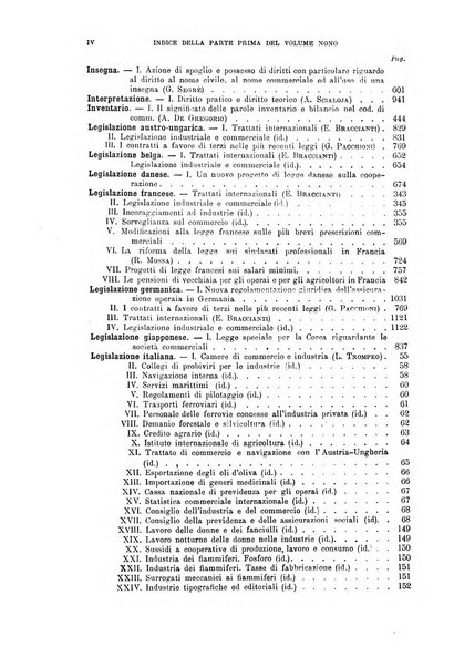 Rivista del diritto commerciale e del diritto generale delle obbligazioni