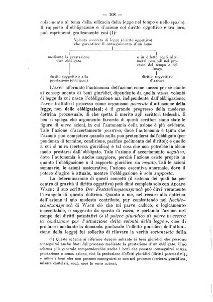 Rivista del diritto commerciale e del diritto generale delle obbligazioni