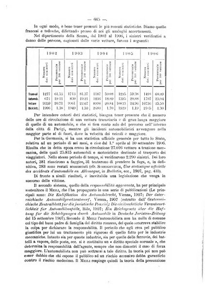 Rivista del diritto commerciale e del diritto generale delle obbligazioni