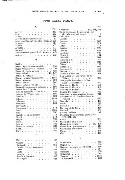 Rivista del diritto commerciale e del diritto generale delle obbligazioni