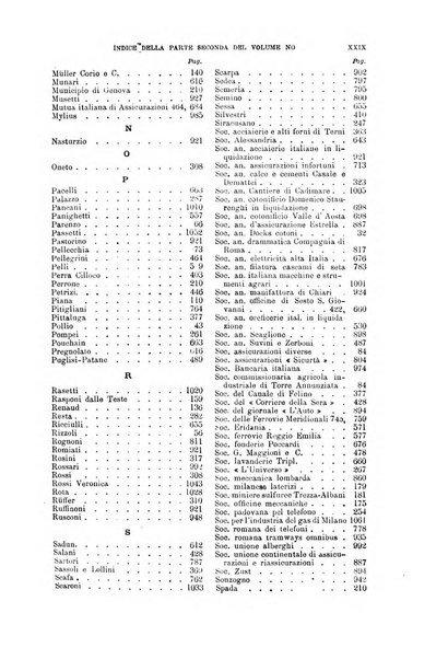 Rivista del diritto commerciale e del diritto generale delle obbligazioni