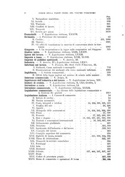 Rivista del diritto commerciale e del diritto generale delle obbligazioni