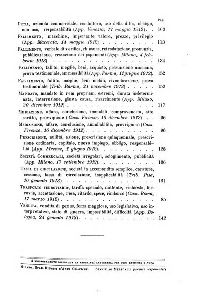 Rivista del diritto commerciale e del diritto generale delle obbligazioni