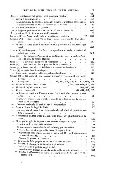 Rivista del diritto commerciale e del diritto generale delle obbligazioni