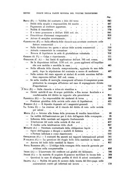 Rivista del diritto commerciale e del diritto generale delle obbligazioni