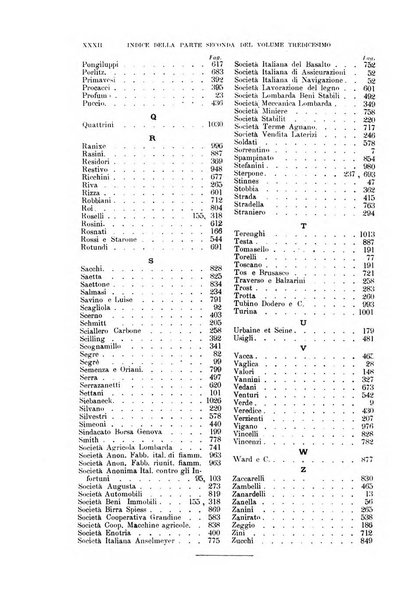 Rivista del diritto commerciale e del diritto generale delle obbligazioni