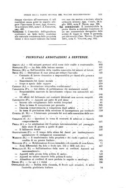 Rivista del diritto commerciale e del diritto generale delle obbligazioni