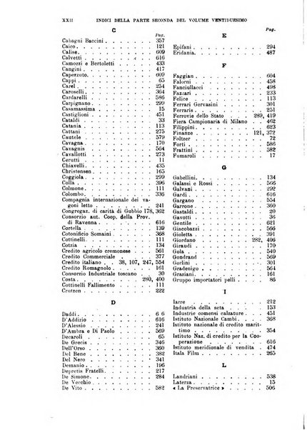 Rivista del diritto commerciale e del diritto generale delle obbligazioni