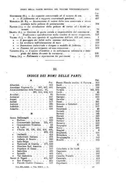 Rivista del diritto commerciale e del diritto generale delle obbligazioni