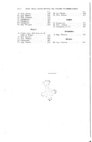 Rivista del diritto commerciale e del diritto generale delle obbligazioni