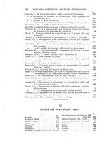 giornale/RAV0145304/1927/V.25.2/00000030