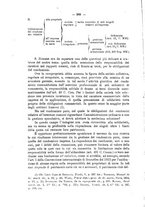 giornale/RAV0145304/1928/V.26.1/00000310