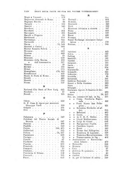 Rivista del diritto commerciale e del diritto generale delle obbligazioni