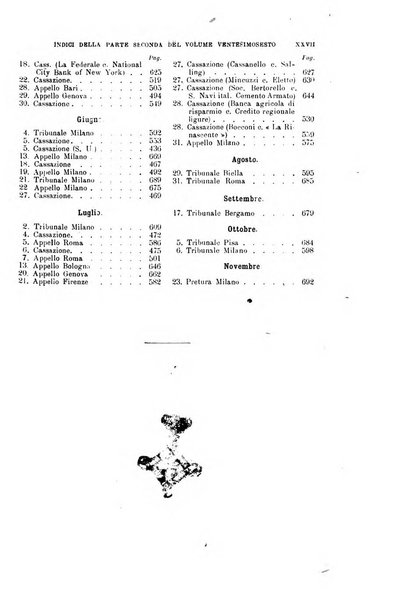 Rivista del diritto commerciale e del diritto generale delle obbligazioni