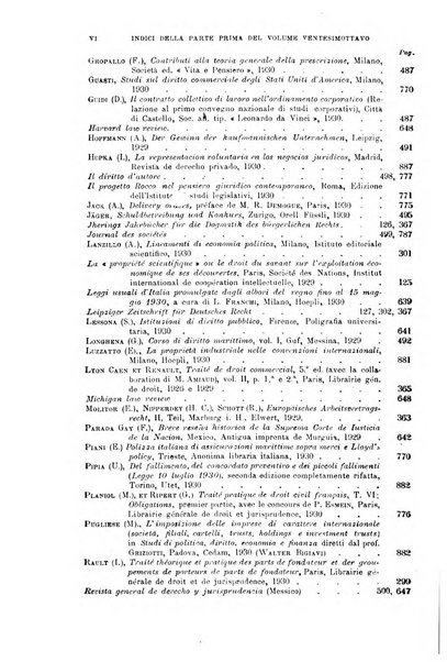 Rivista del diritto commerciale e del diritto generale delle obbligazioni