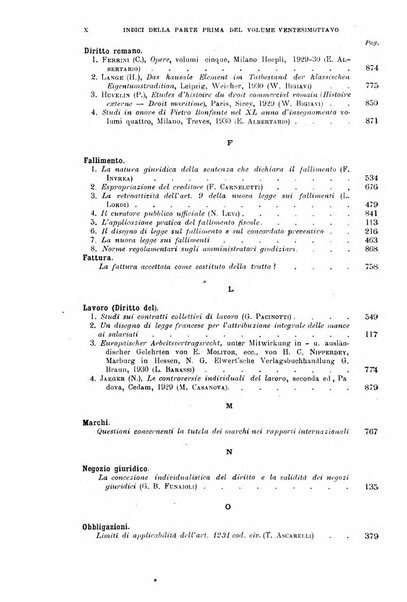 Rivista del diritto commerciale e del diritto generale delle obbligazioni