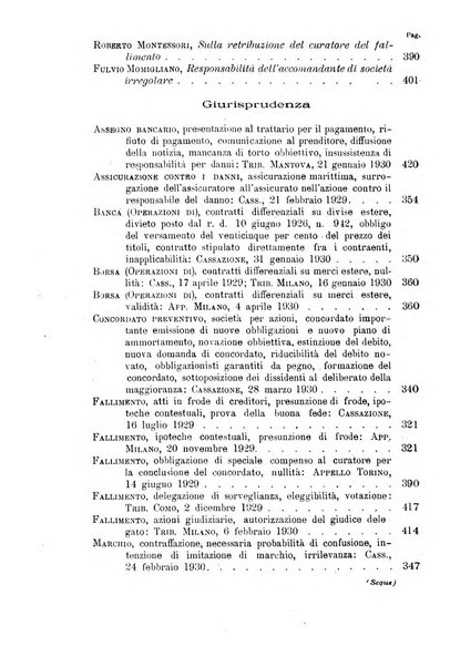 Rivista del diritto commerciale e del diritto generale delle obbligazioni