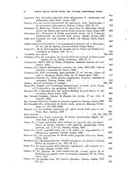 Rivista del diritto commerciale e del diritto generale delle obbligazioni