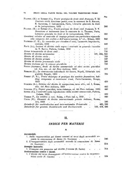 Rivista del diritto commerciale e del diritto generale delle obbligazioni