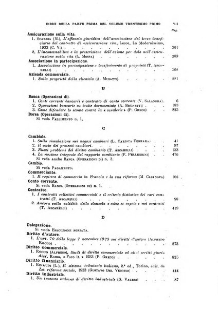 Rivista del diritto commerciale e del diritto generale delle obbligazioni