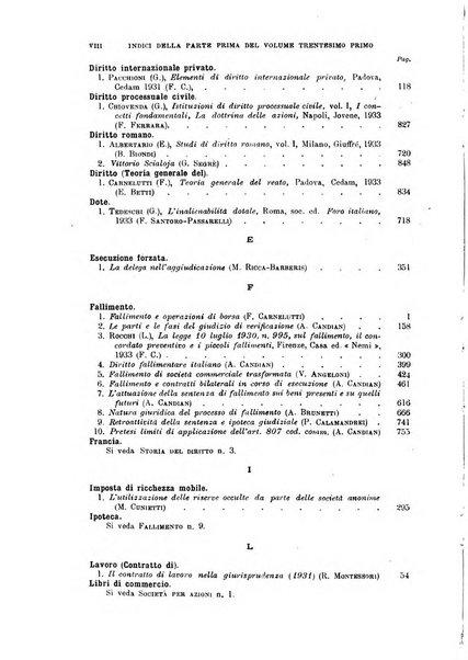 Rivista del diritto commerciale e del diritto generale delle obbligazioni