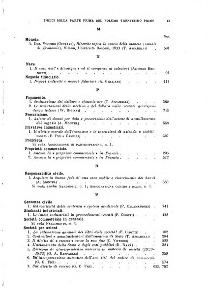 Rivista del diritto commerciale e del diritto generale delle obbligazioni