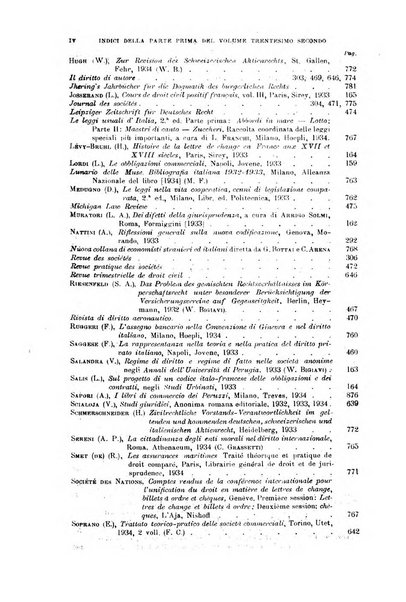 Rivista del diritto commerciale e del diritto generale delle obbligazioni