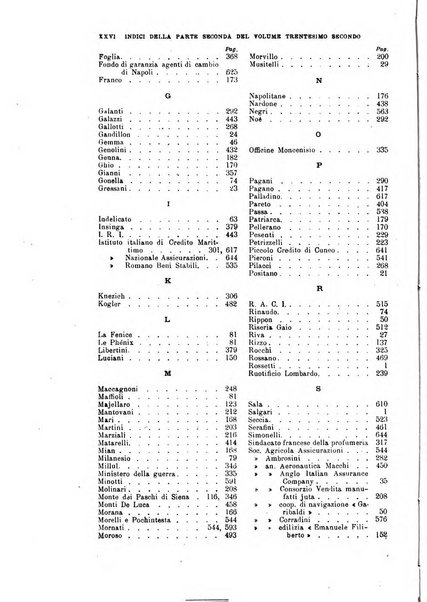 Rivista del diritto commerciale e del diritto generale delle obbligazioni