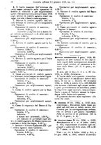 giornale/RAV0145334/1925/v.1/00000032