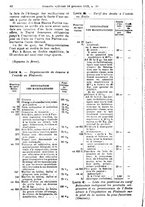 giornale/RAV0145334/1925/v.1/00000068