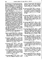 giornale/RAV0145334/1925/v.2/00000066