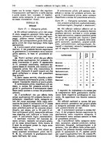 giornale/RAV0145334/1925/v.2/00000094
