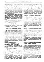 giornale/RAV0145334/1925/v.2/00000098