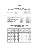 giornale/RAV0145862/1871/v.10.2/00000048