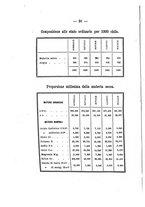giornale/RAV0145862/1871/v.13/00000040