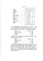 giornale/RAV0145862/1871/v.13/00000064