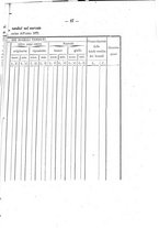 giornale/RAV0145862/1871/v.7.2/00000091