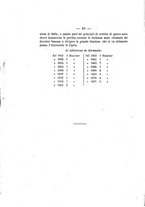 giornale/RAV0145862/1871/v.7.3/00000064