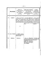 giornale/RAV0145862/1871/v.8/00000046