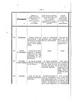 giornale/RAV0145862/1871/v.8/00000054