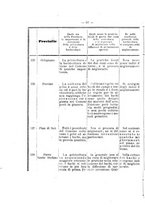 giornale/RAV0145862/1871/v.8/00000066