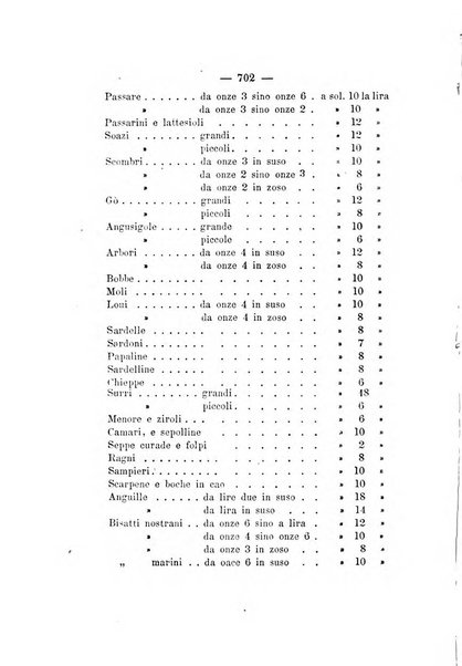 Annali del Ministero di agricoltura, industria e commercio. Parte 1: agricoltura