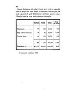 giornale/RAV0145862/1872/v.19.2/00000092