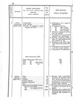 giornale/RAV0145862/1872/v.19.3/00000064