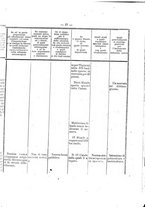 giornale/RAV0145862/1872/v.20/00000021