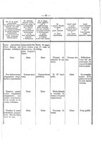 giornale/RAV0145862/1872/v.20/00000029