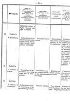 giornale/RAV0145862/1872/v.20/00000032